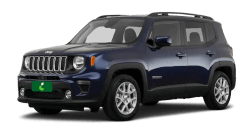 Imagem do carro Jeep Renegade